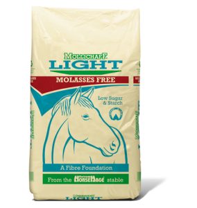 MC 2 284x300 - Mollichaff Launches Great Value Molasses Free Chaff